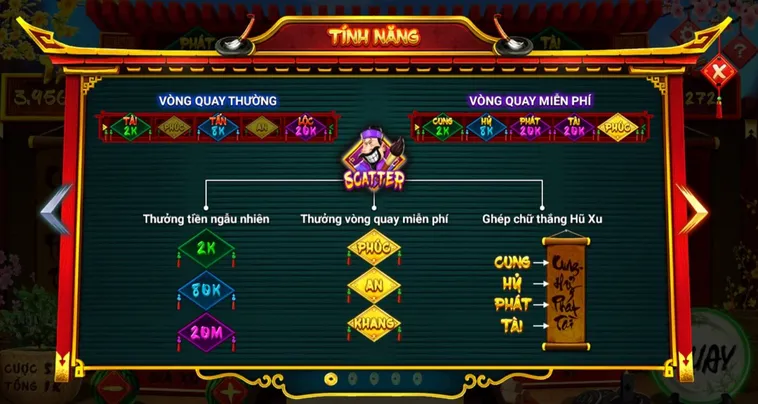 Hướng Dẫn Chơi Nổ Hũ Ông Đồ WW88 Để Săn Jackpot Khủng Nhanh Chóng 2 Hướng Dẫn Chơi Nổ Hũ Ông Đồ WW88 Để Săn Jackpot Khủng Nhanh Chóng